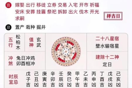 生肖属鸡多大 生肖属鸡2026年3月剖腹产最旺吉日老黄历
