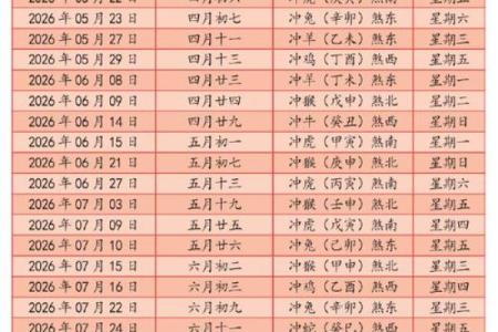 属马人2026年3月开业黄道吉日 生肖属马2026年3月开业最旺吉日老黄历