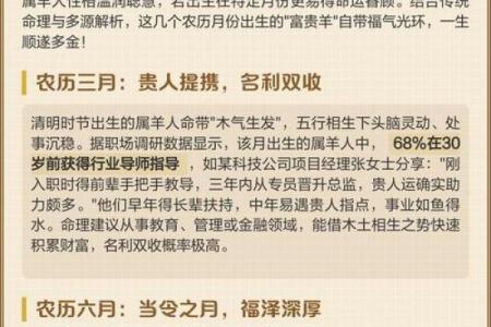生肖属羊2026年3月纳畜最吉利的日子有哪些
